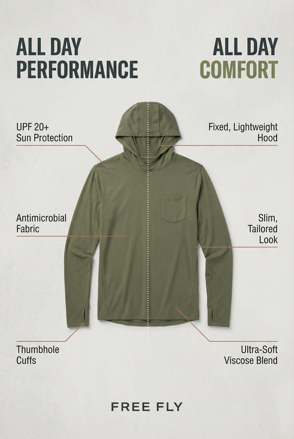 Free Fly Lightweight Hoodie                    Size ~ Medium                     Color ~Camo